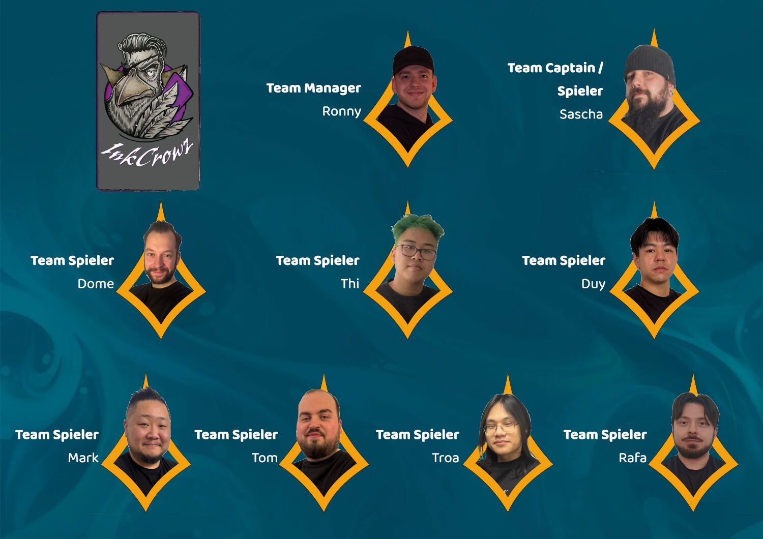 InkCrowz-Teambild