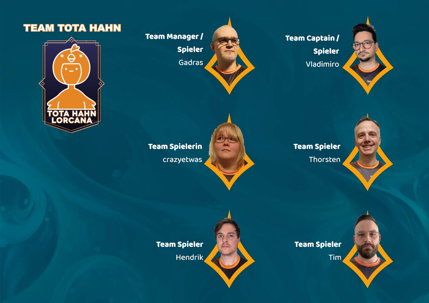 Totahahn-Teambild
