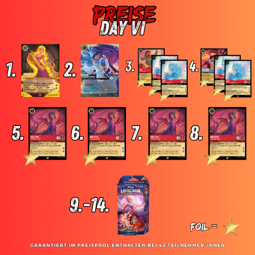 Sommercup-DAY_6_Preise_1