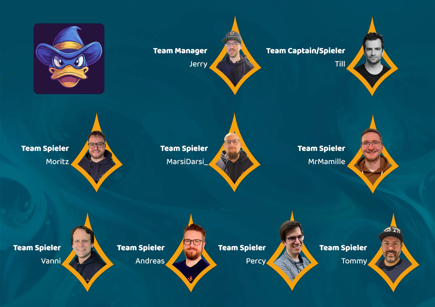 DarkWings-Teambild