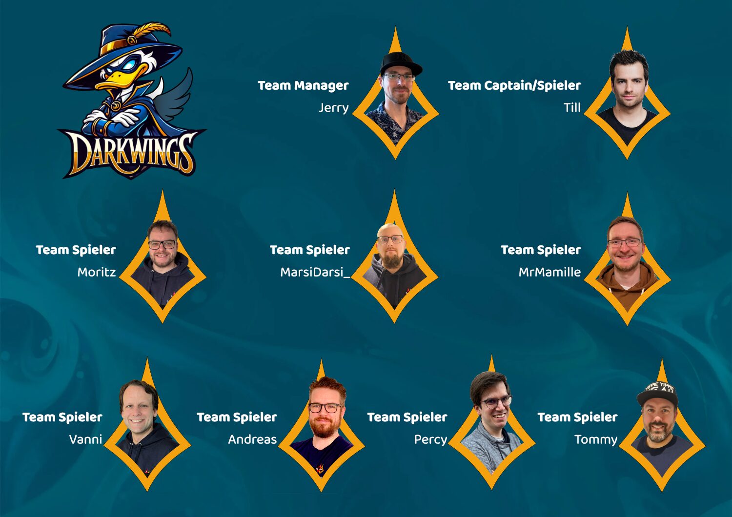 DarkWings-Teambild
