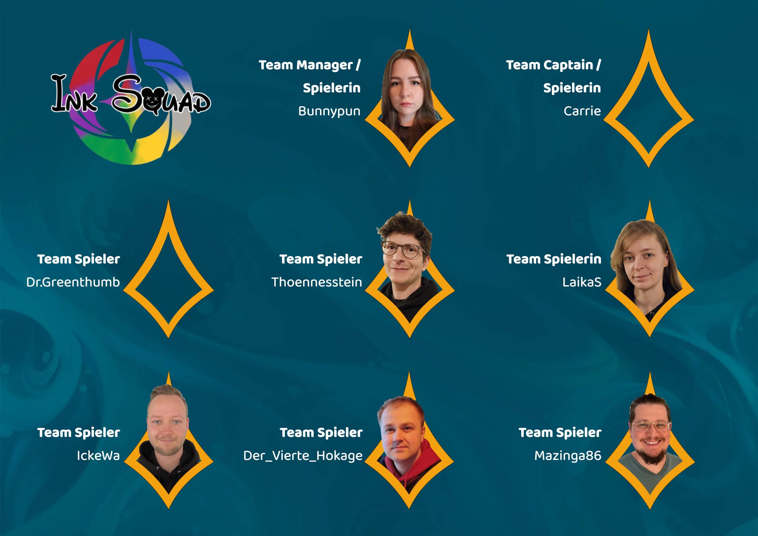 InkSquad-Teambild